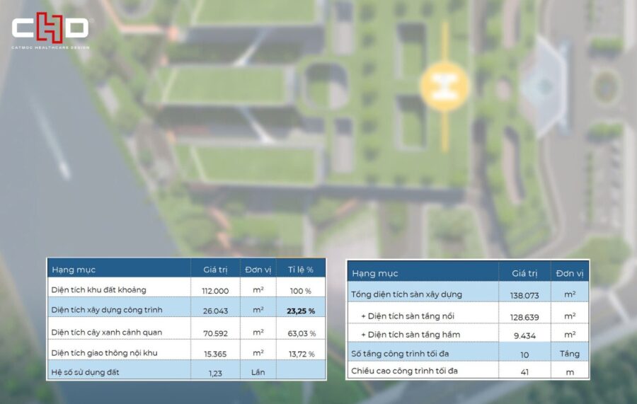 Bệnh viện Đa khoa tỉnh Khánh Hòa